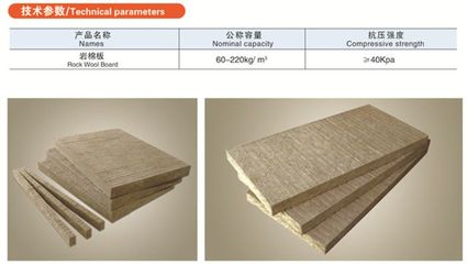 河北廊坊岩棉复合板是一种既经济、保温效果又好的理想材料